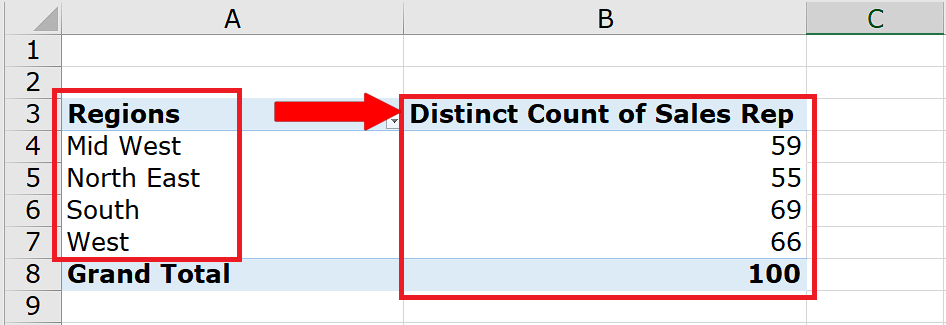 How To Count Distinct Values In Excel Function Printable Templates Free