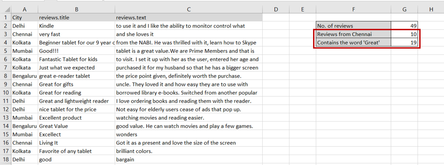 how-to-count-how-many-times-data-appears-in-excel-printable-online