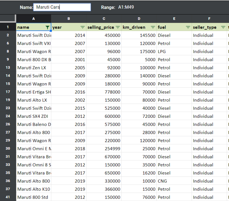 how-to-create-a-filter-in-google-sheets-spreadcheaters