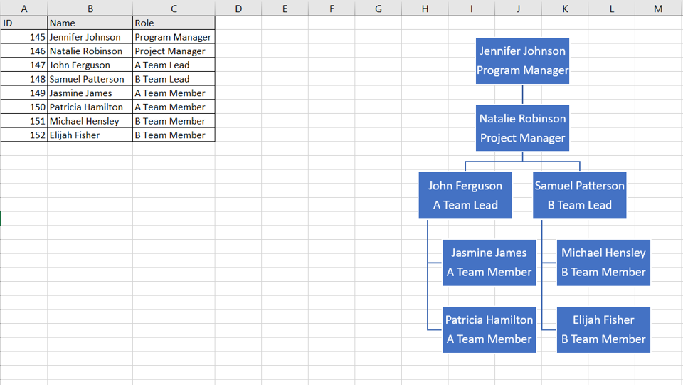 how-to-create-an-organizational-chart-in-excel-from-a-list-spreadcheaters