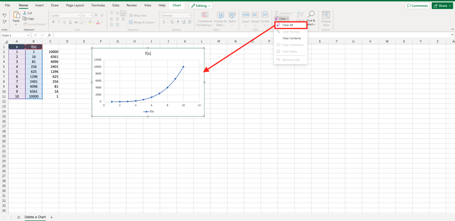 How To Delete A Chart In Excel SpreadCheaters