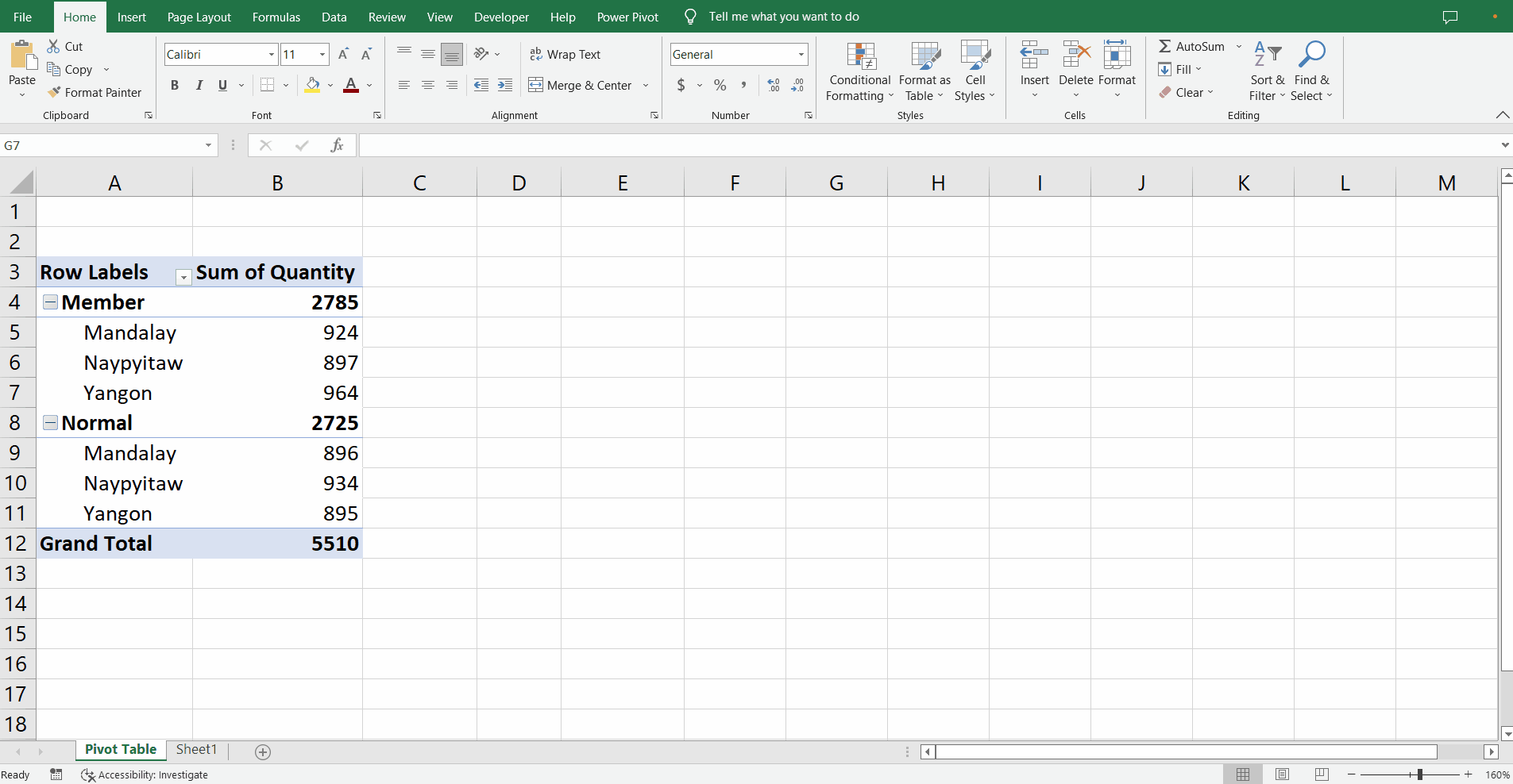 how-to-add-a-column-in-a-pivot-table-9-steps-with-pictures