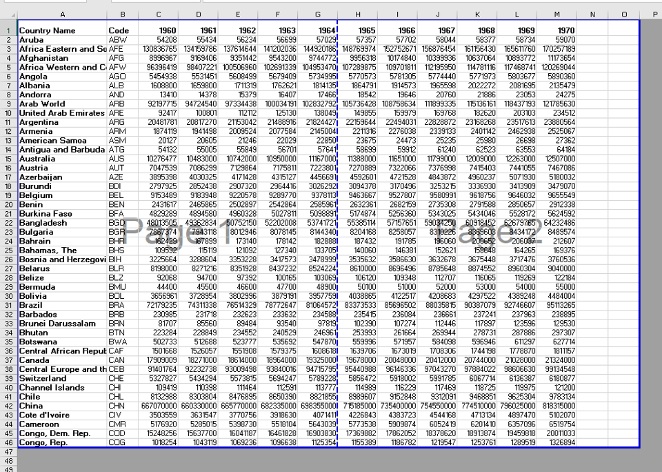 How To Delete Extra Pages In Excel SpreadCheaters