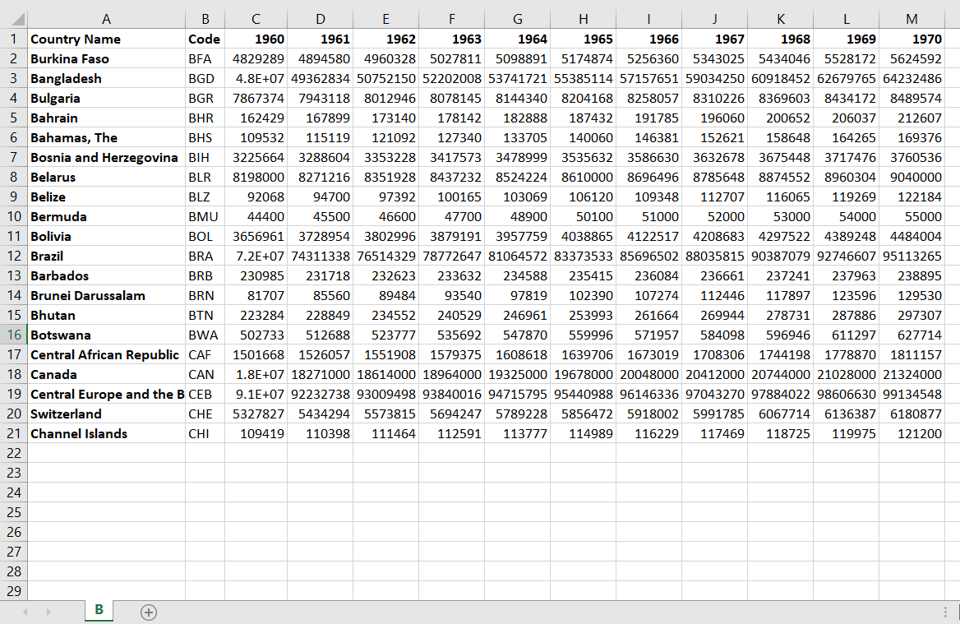 how-to-delete-multiple-tabs-in-excel-spreadcheaters