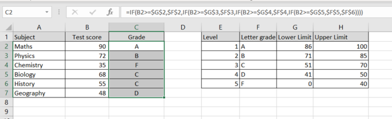 How To Do Nested If Statements In Excel Spreadcheaters 5733