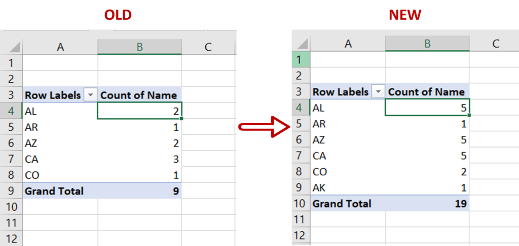 How To Check Pivot Table Range In Excel 2016