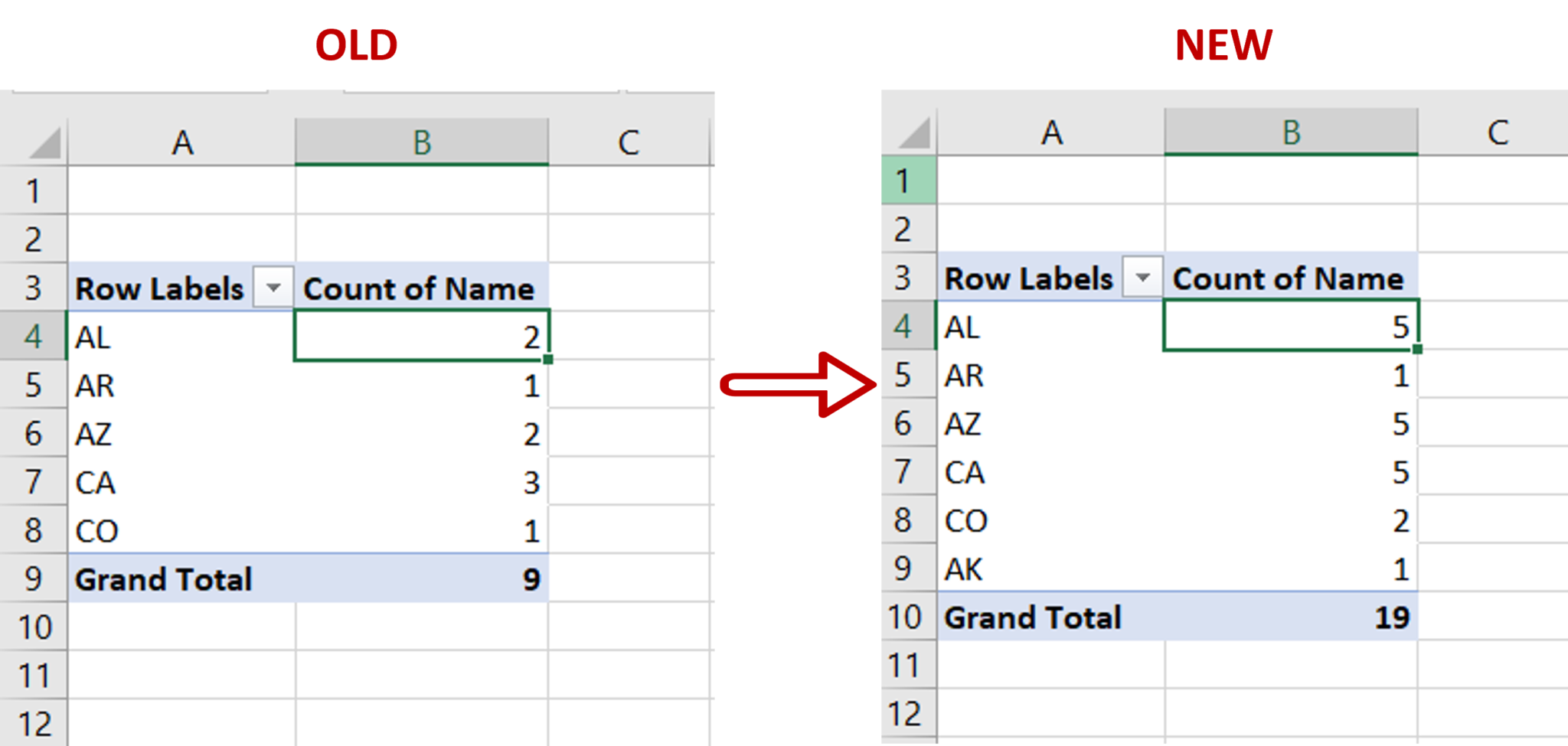 How To Edit Pivot Table Data Range In Excel Printable Online
