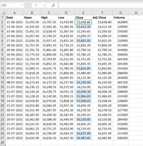 How To Fill Color In An Excel Cell Using A Formula | SpreadCheaters