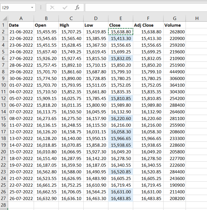 how-to-count-characters-in-excel-cell-and-range