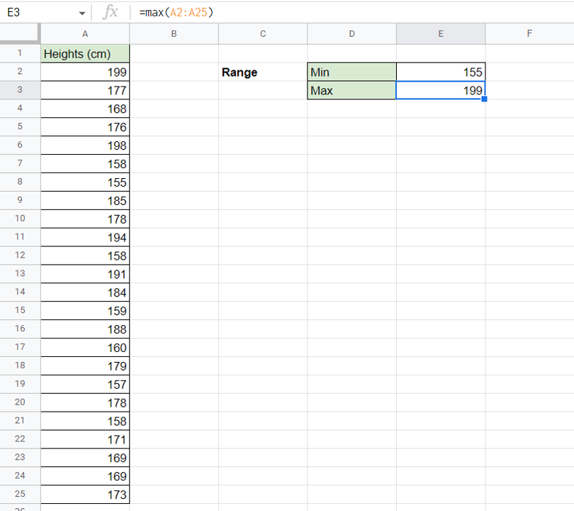 What Is A Data Range In Google Sheets Examples Design Talk