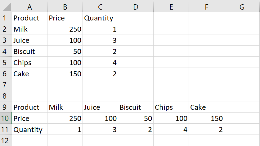 how-to-flip-data-horizontally-in-excel-spreadcheaters