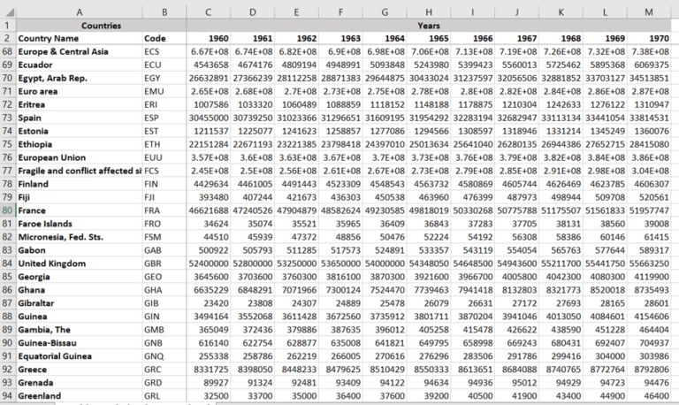 how-to-freeze-multiple-rows-in-excel-tutorial-2019-tech-news-era