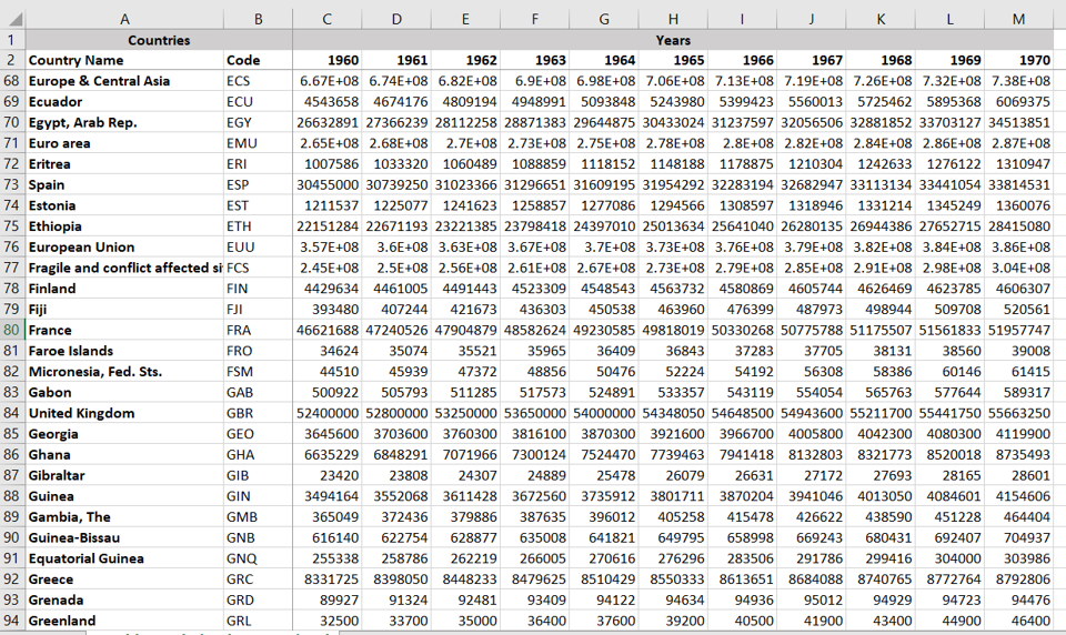 how-to-freeze-certain-rows-in-excel-spreadcheaters