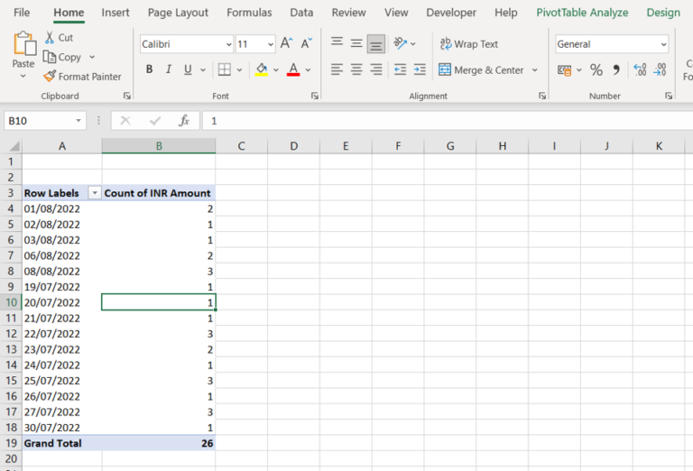 How To Get Pivot Table Menu Back In Excel | SpreadCheaters