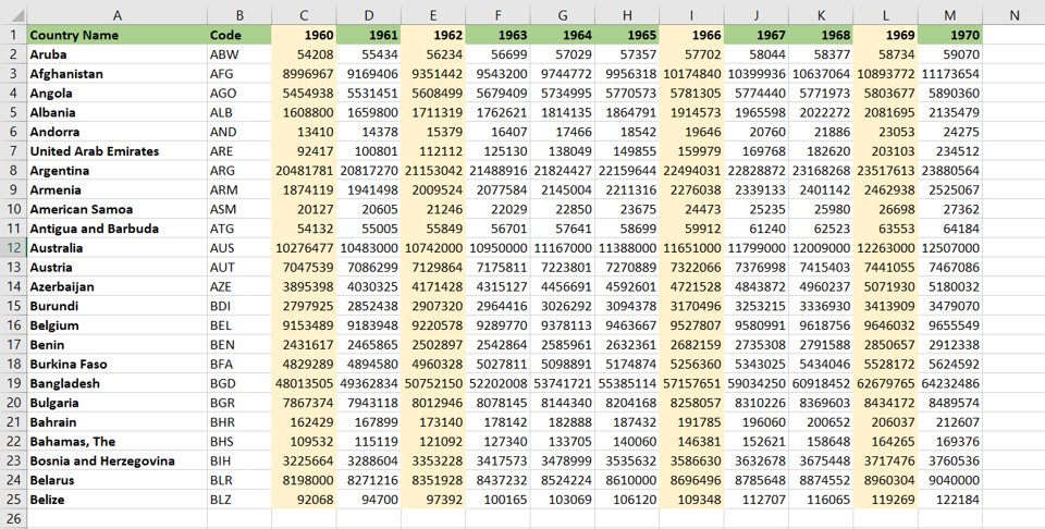 how-to-highlight-different-columns-in-excel-spreadcheaters