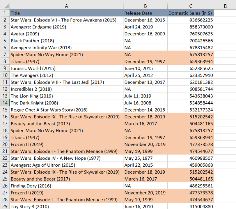 how-to-highlight-duplicate-rows-in-excel-spreadcheaters