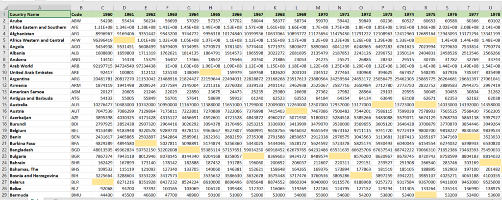 how-to-highlight-empty-cells-in-excel-spreadcheaters