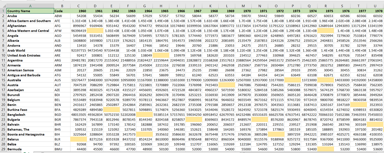 excel-fill-blank-rows-or-blank-cells-in-inactive-pivot-table