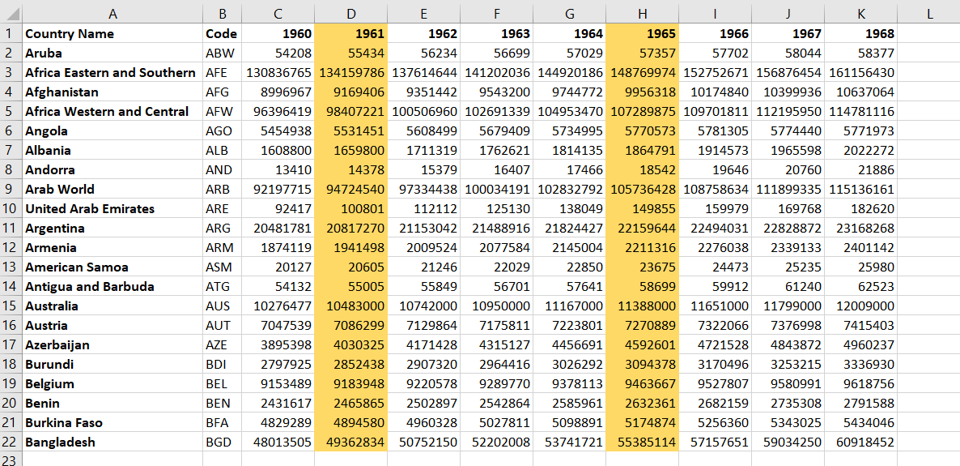 top-19-copy-and-paste-only-visible-cells-google-sheets-m-i-nh-t-2022