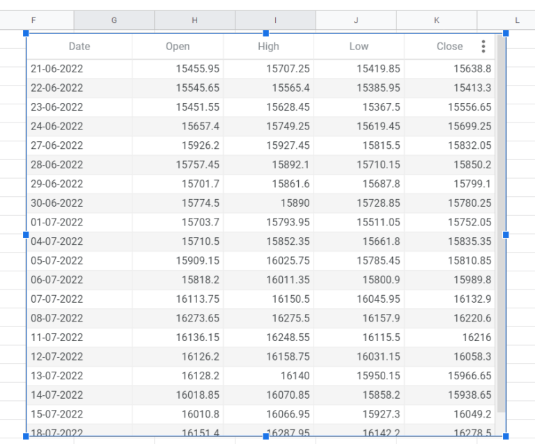 how-to-save-an-image-from-google-sheets-spreadcheaters