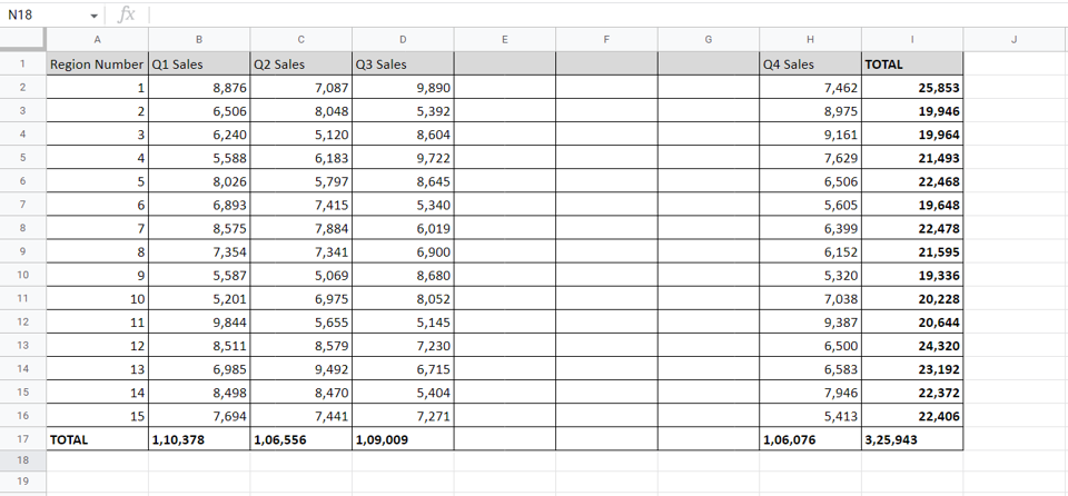 How To Insert Multiple Columns In Google Sheets SpreadCheaters