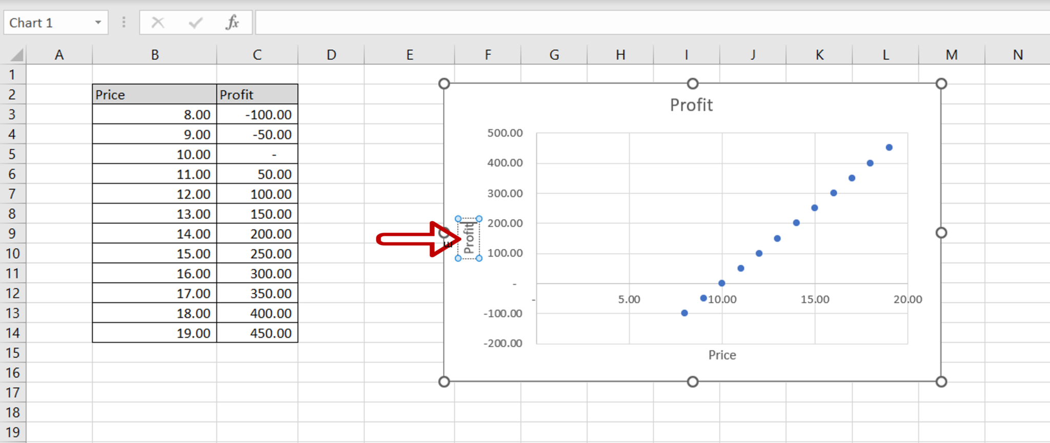 how-to-label-the-x-and-y-axes-in-excel-spreadcheaters