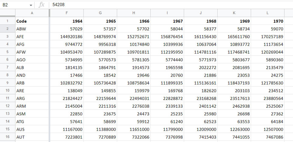 how-to-make-a-column-in-google-sheets-always-show-spreadcheaters