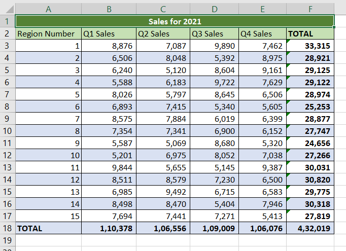 how-to-merge-multiple-cells-in-excel-at-once-spreadcheaters