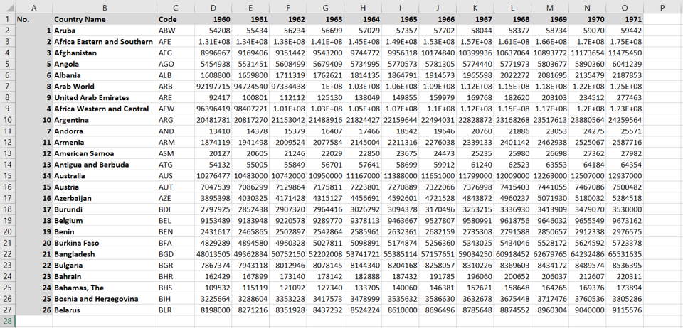 how-to-move-rows-in-excel-without-replacing-5-easy-methods