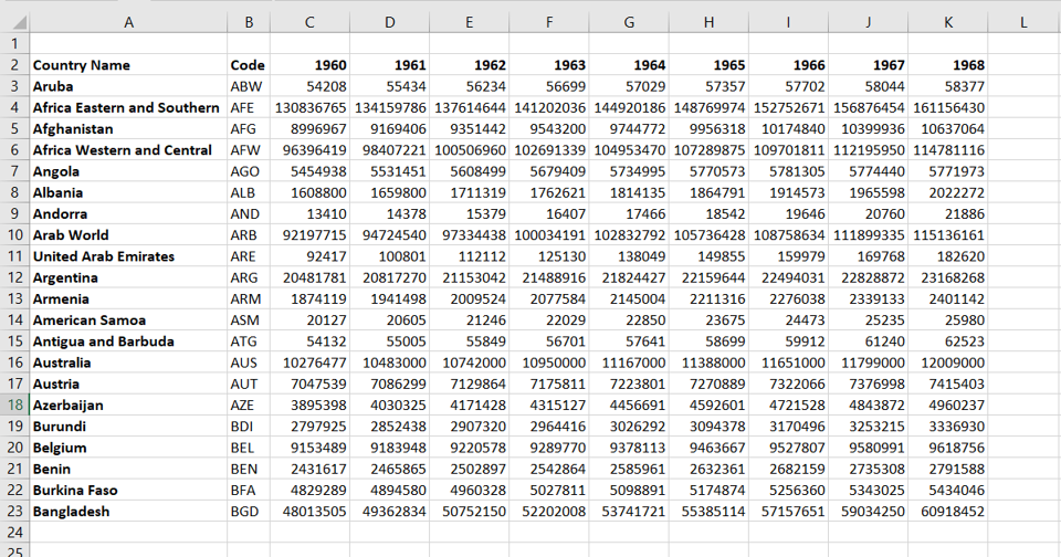 how-to-move-everything-down-one-row-in-excel-spreadcheaters