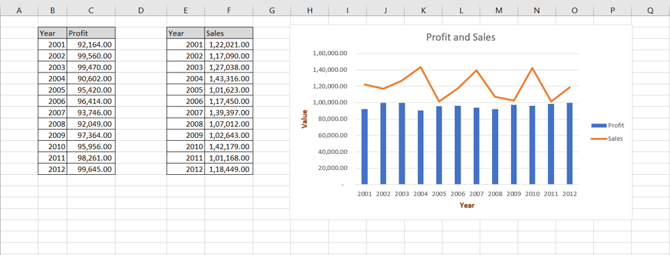 how-to-plot-two-sets-of-data-on-one-graph-in-excel-spreadcheaters