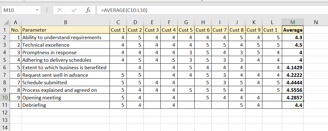 how-to-remove-0-in-excel-spreadcheaters