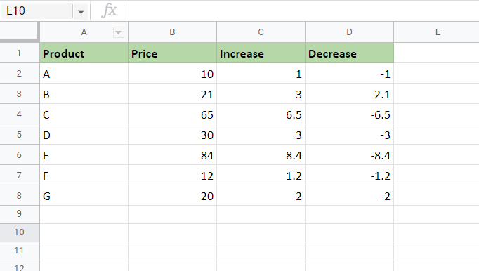 how-to-make-a-table-in-google-sheets