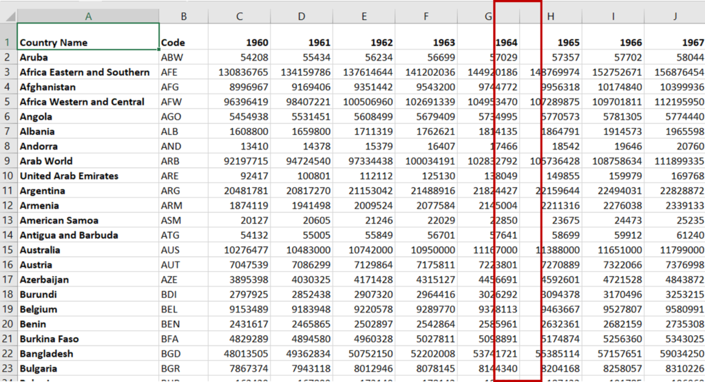 How To Remove Dashed Page Breaks In Excel