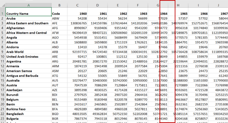 how-to-remove-dashed-lines-in-excel-spreadcheaters