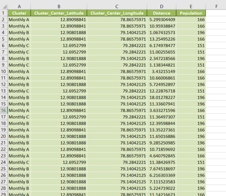 How to automate goal seek in excel spreadcheaters