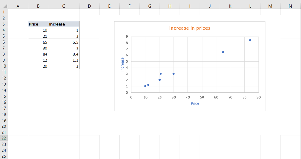 5-how-to-remove-lines-on-excel-2022-hutomo