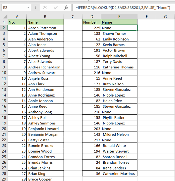 How To Remove #n/a In Excel | SpreadCheaters