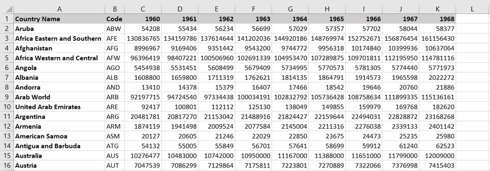 how-to-remove-strikethrough-in-excel-spreadcheaters