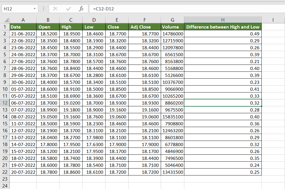 how-to-repeat-a-formula-in-excel-spreadcheaters