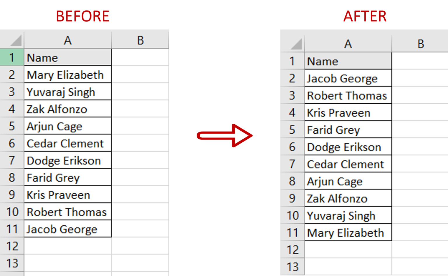 how-to-protect-formulas-in-excel-but-allow-input-spreadcheaters