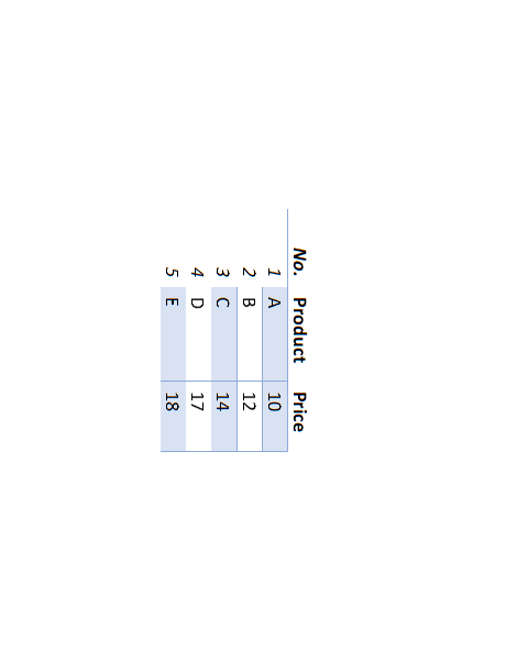 Final Image How To Rotate A Table In Word 