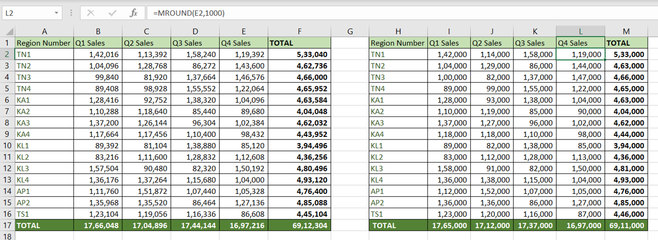 how-to-round-to-the-nearest-thousand-in-excel-spreadcheaters