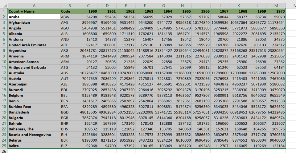 How To Select All Columns In Excel