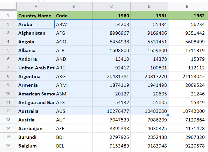 how-to-select-cells-in-google-sheets-spreadcheaters