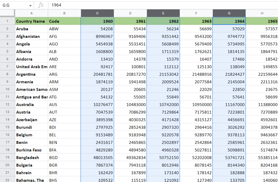 how-to-select-multiple-columns-in-google-sheets-spreadcheaters