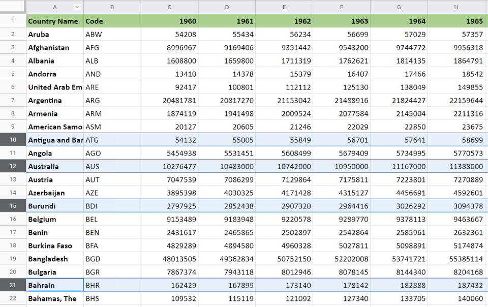 how-to-select-multiple-rows-in-google-sheets-spreadcheaters