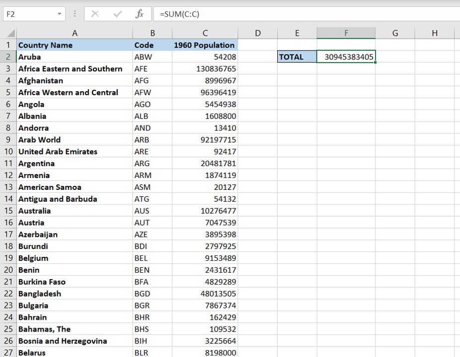 How To Sum An Entire Column In Excel