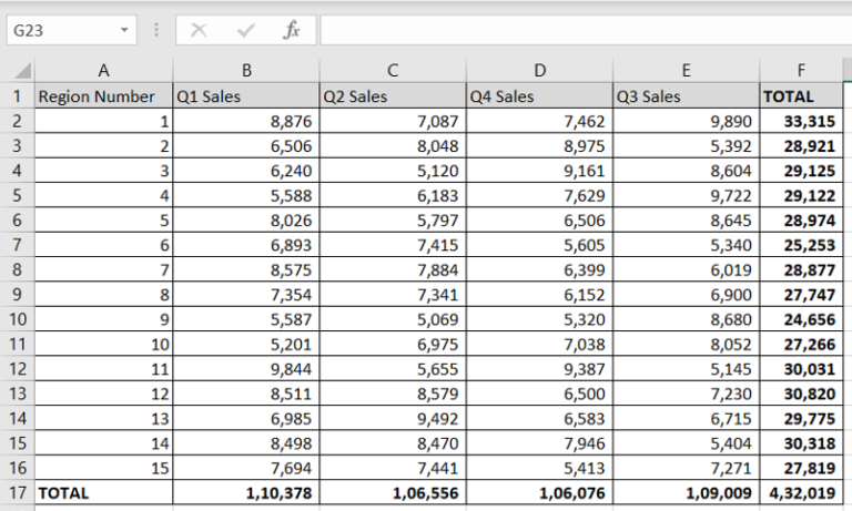 how-to-switch-two-columns-in-excel-spreadcheaters