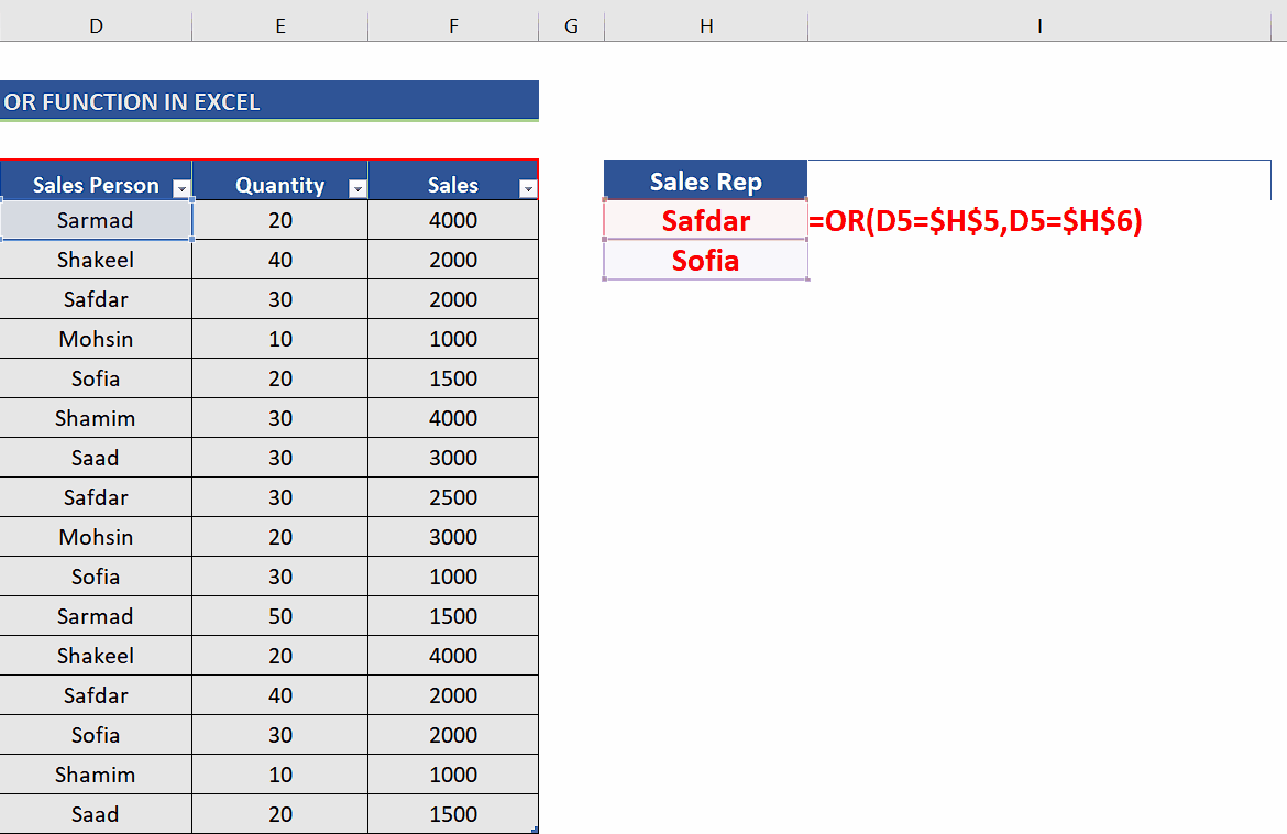 excel-averageifs-function-multiple-criteria-average-excel-unlocked